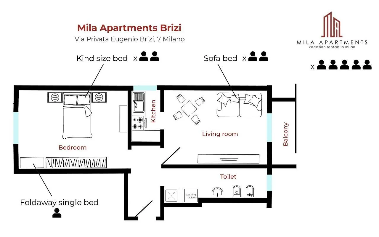 Mila Apartments Brizi Mediolan